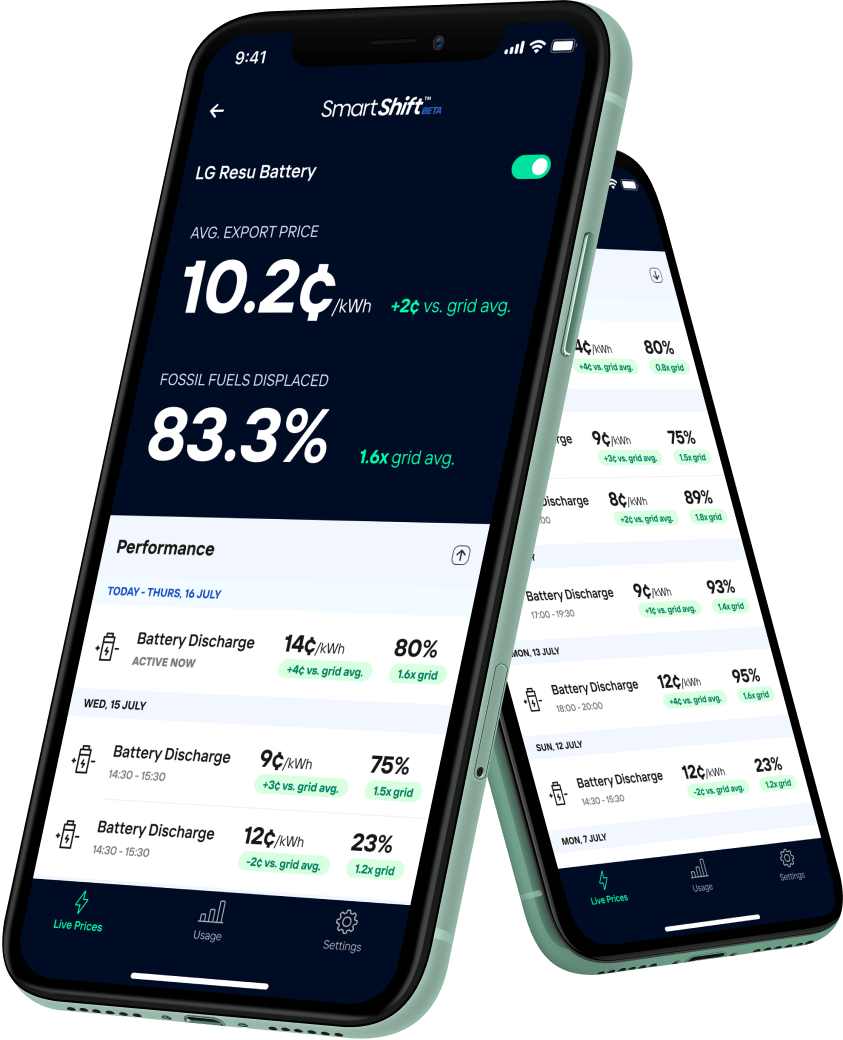 SmartShift South Australia